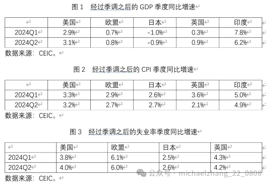 上周外国央行持有美国国债减少121.49亿美元