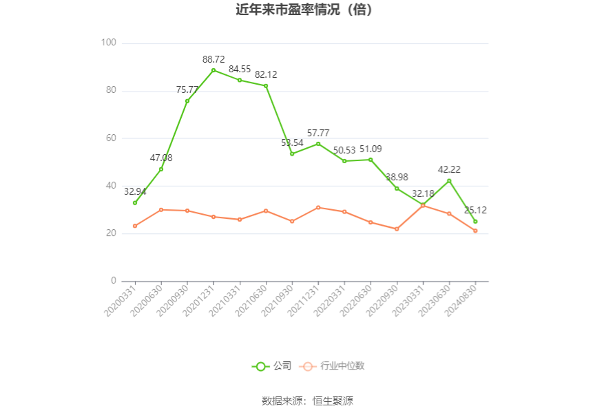 信邦制药披露总额1.5亿元的对外担保，被担保方为贵州同德药业股份有限公司