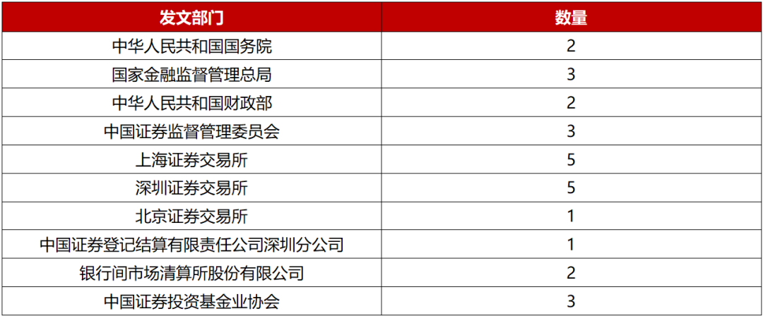 “11天大涨215%”A股公司，董事长被证监会立案调查，财务总监离职！什么情况？