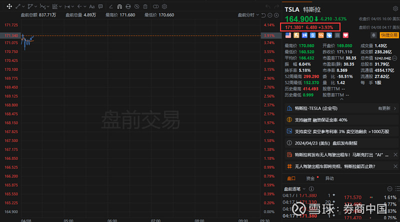 X平台：已缴清罚款！巴西最高法院：“转错账户”