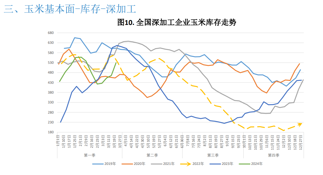 宏观情绪提振 硅铁价格维持震荡偏强格局