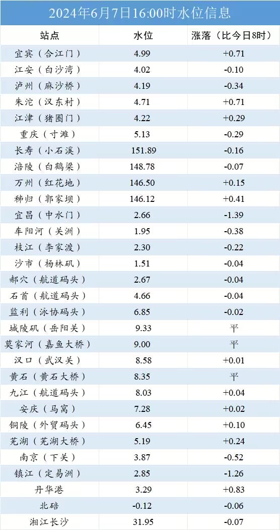 2024年10月6日乙酸钠价格行情最新价格查询