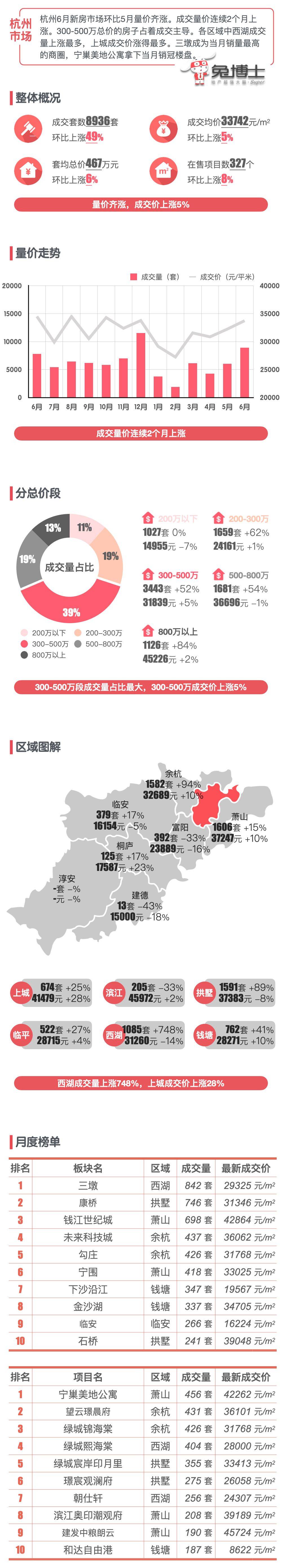 2024年10月6日今日高温固体消泡剂最新价格查询