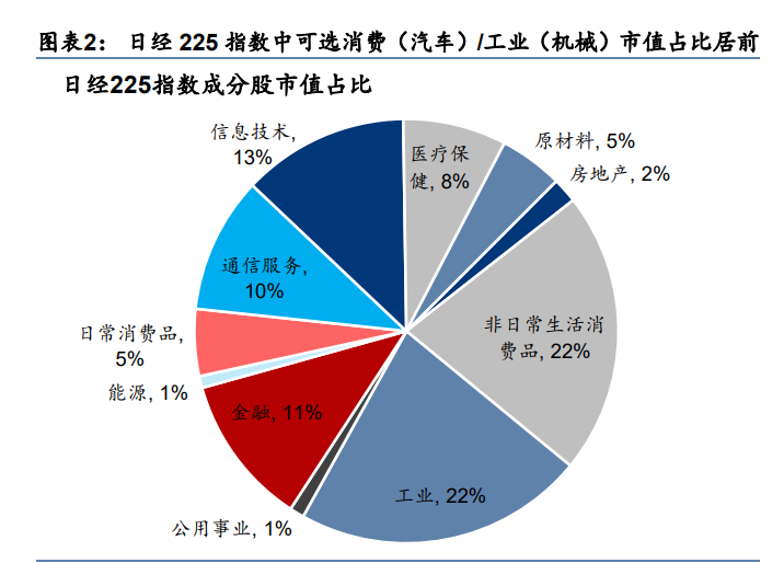 巴林在2024年网络安全指数中位居全球前列