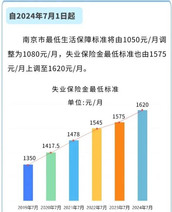 突发！上交所重大调整！8日起施行