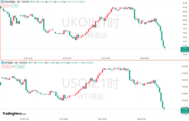 降息路径曝光！年内或再降息50个基点
