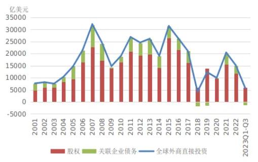 外汇局最新报告！