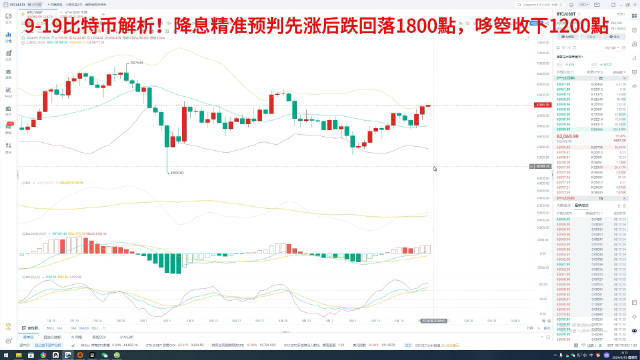 全球突然大跳水！比特币暴跌，超15万人爆仓！中国资产逆势上涨