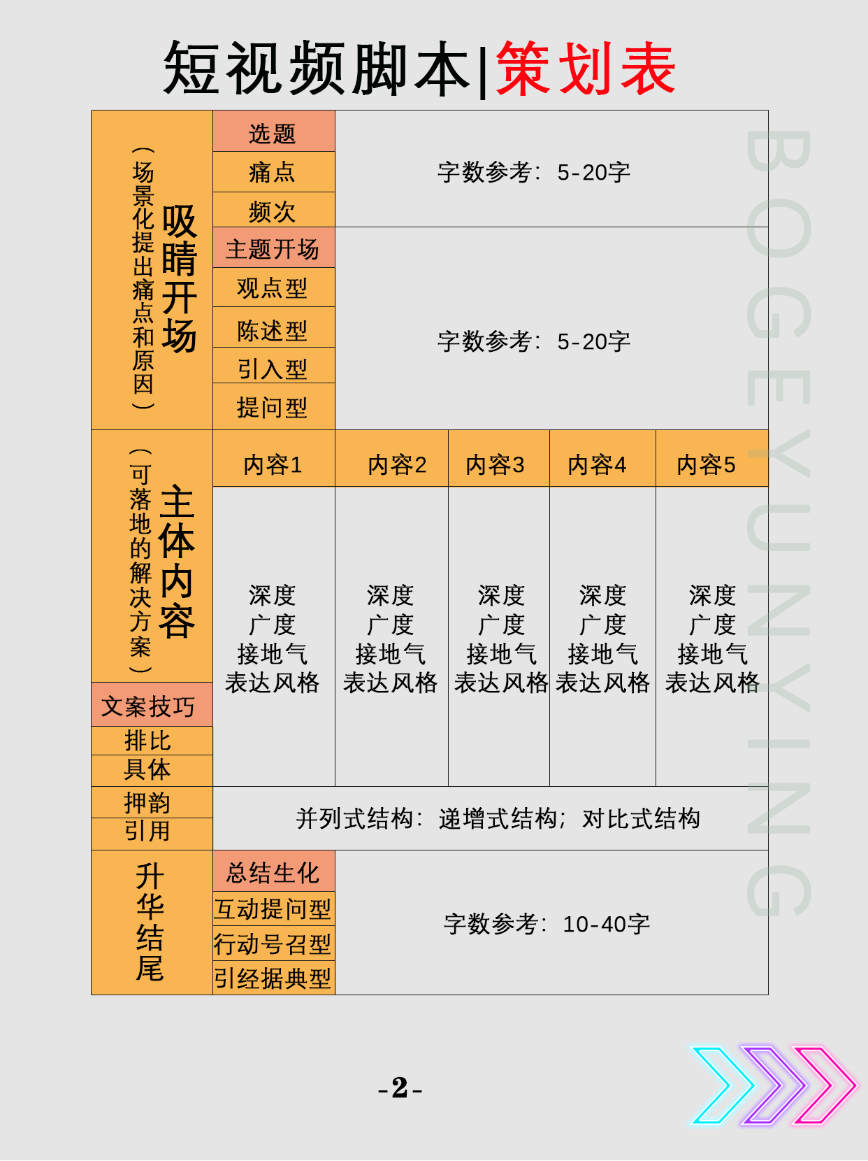 深度｜一级市场变局：不再死磕IPO，科创企业开始考虑被并购