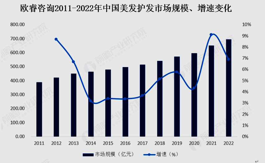 中国经济样本观察·企业样本篇｜解码一家自动驾驶企业的“突围路”