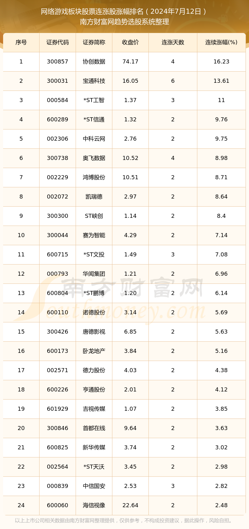 2024年10月8日今日重庆H型钢价格最新行情走势