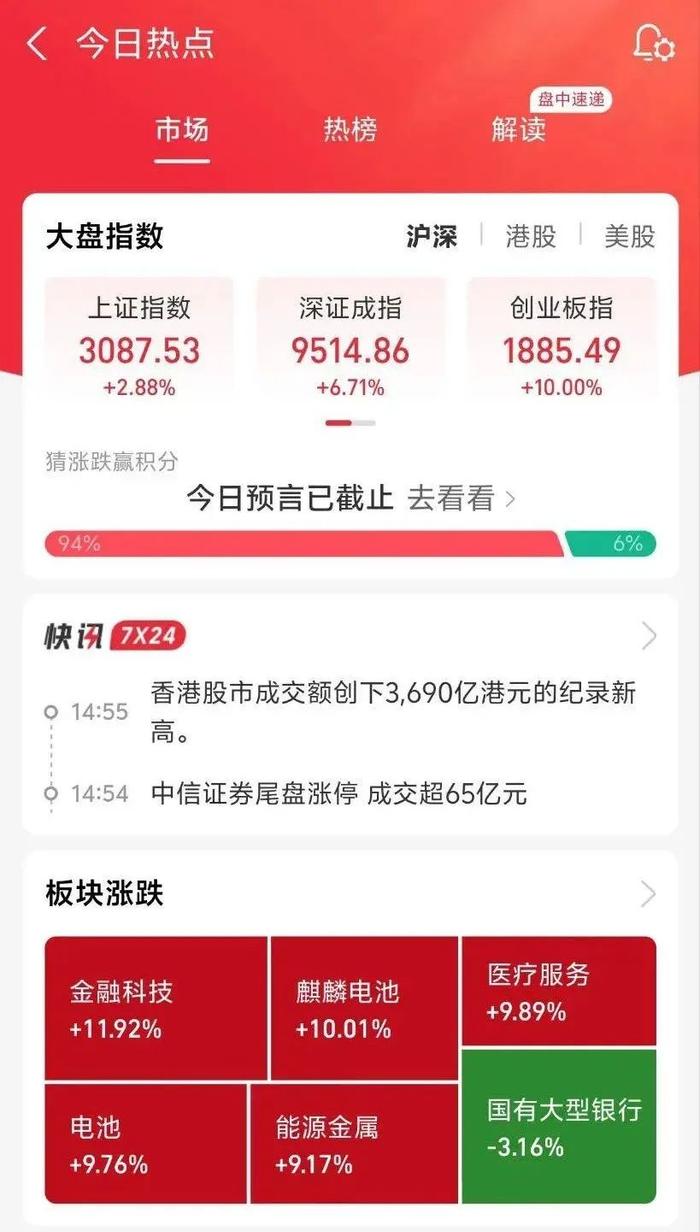 寒锐钴业连收3个涨停板