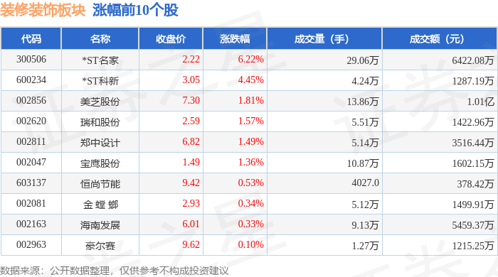 【企业动态】ST柯利达新增1件判决结果，涉及劳务合同纠纷