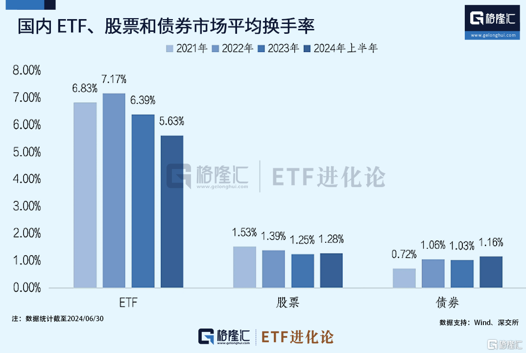 信息量巨大！发改委重磅发声！努力提振资本市场，增强宏观政策取向一致性！