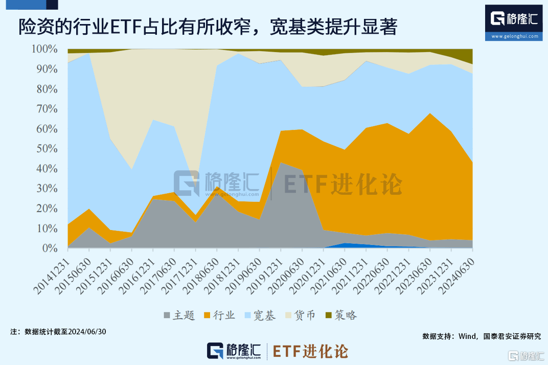 信息量巨大！发改委重磅发声！努力提振资本市场，增强宏观政策取向一致性！