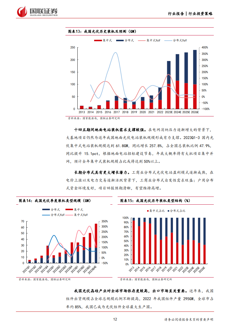 技术引领，中国光伏连续“破纪录”