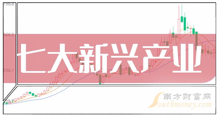 创元科技连收3个涨停板