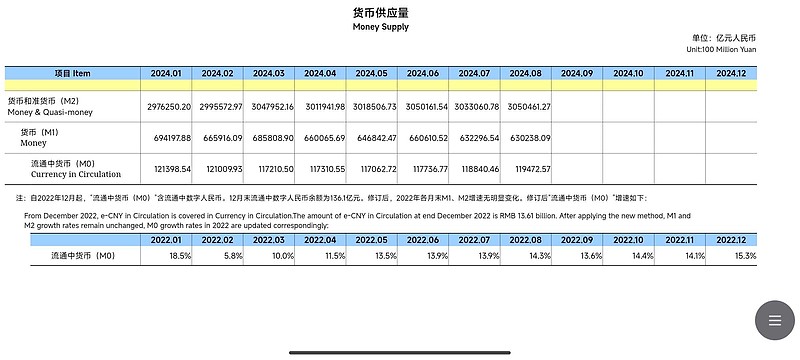 解码互换便利新工具：“以券换券”不会导致央行扩表 或与二级市场买卖国债相辅相成