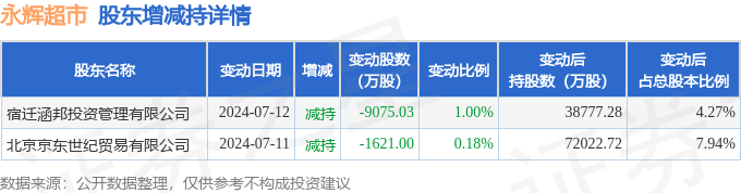 富士达10月9日大宗交易成交660.00万元