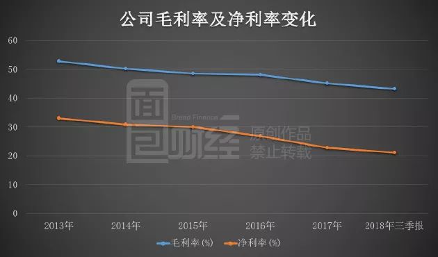 前三季净利润预计增长91.05%―96.29% 沪电股份下跌5.55%