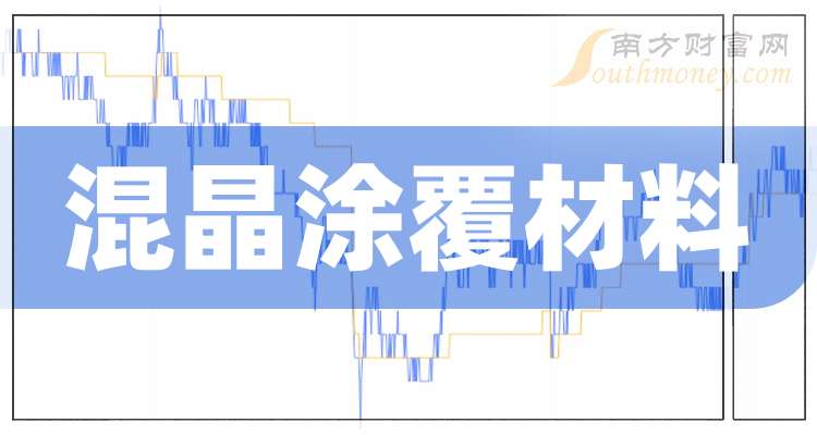 长源电力：9月完成发电量47.19亿千瓦时 同比增长74.15%