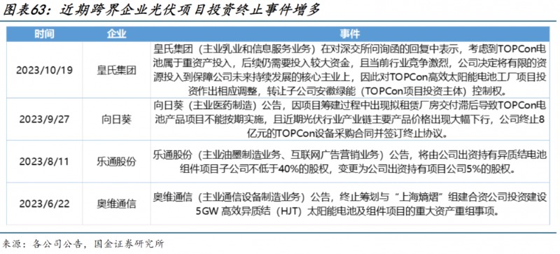 借贷炒股势头再起？多家银行紧急发声明提醒风险