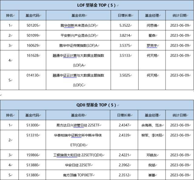 资金忙向股市搬家，固收产品遭遇单日5000亿赎回，银行期待降压