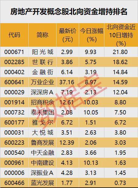 鼎龙股份股价创新高，融资客抢先加仓