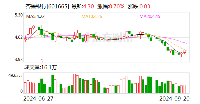 70股获融资客逆市净买入超亿元