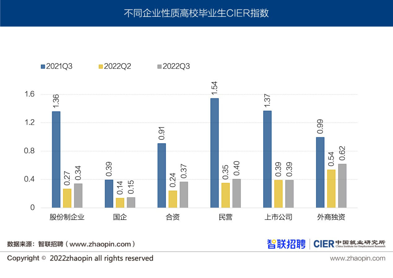 法国9月商业景气指数回升但仍存忧虑