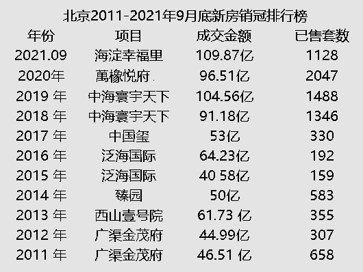 9月新增专项债放量发行破万亿元 市场期待四季度财政增量政策