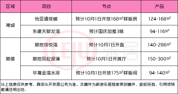 事关楼市“止跌回稳”，多省出手！