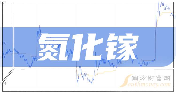 长电科技(600584.SH)：1月至9月合并营业收入预估为249.8亿元左右