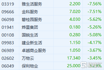 午评：沪指涨近3%，银行、煤炭等板块拉升，券商板块回落