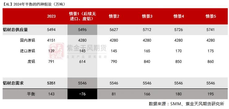 （2024年10月11日）今日沪铝期货和伦铝最新价格查询