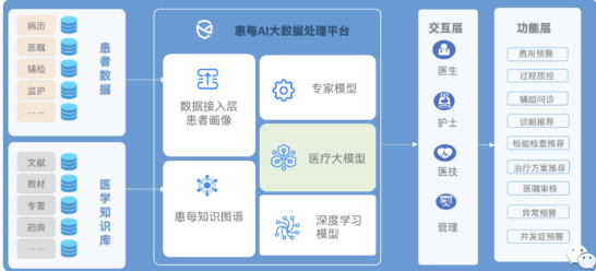 AI发现超16万种RNA病毒，中山大学、阿里云联合研究成果在国际顶刊《Cell》发表