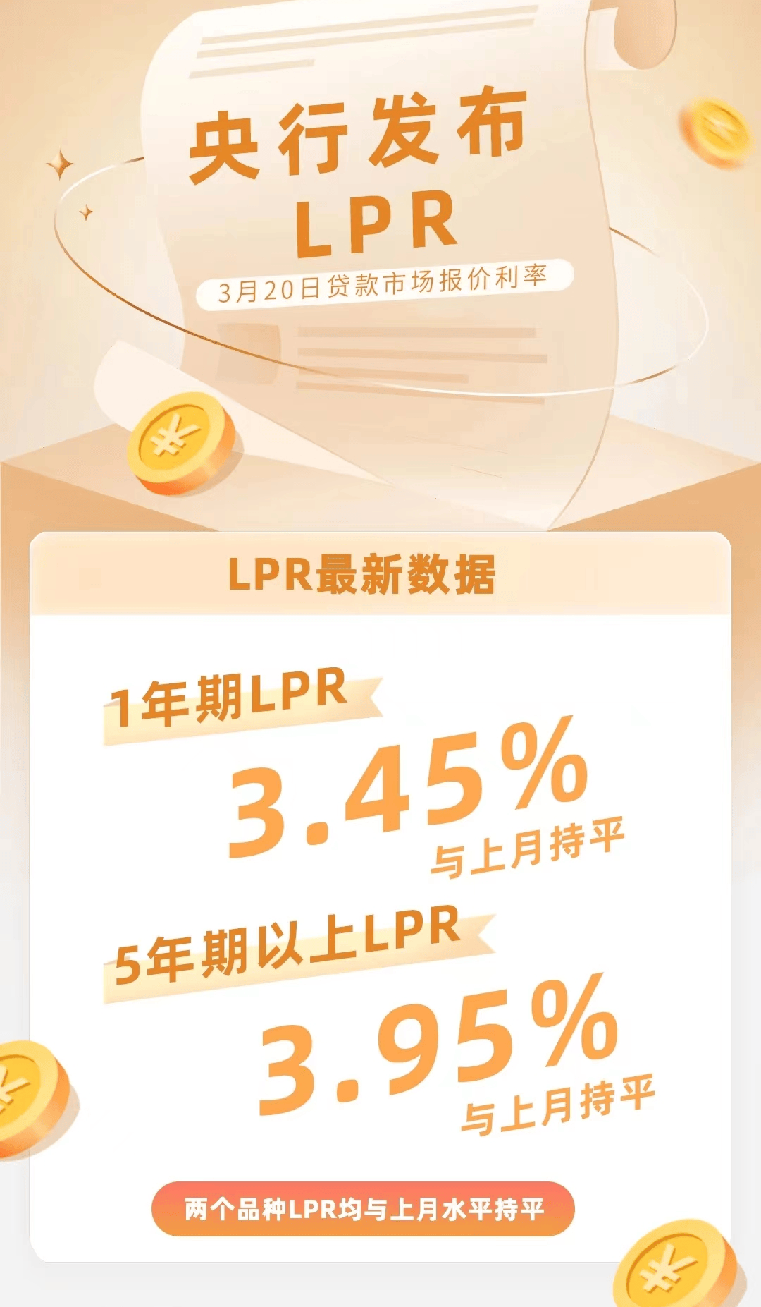 存量房贷利率调整时间定了，统一降至LPR－30BP