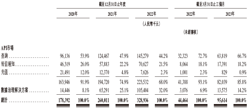 21独家｜券商竞逐互换便利“入场券”！中信证券已拿下第一单