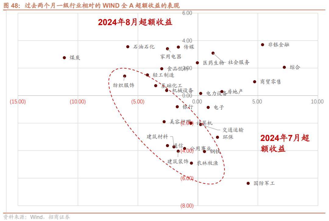 无线传媒换手率42.56%，龙虎榜上机构买入1987.38万元，卖出472.89万元