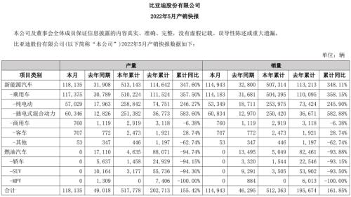 标普、道指再创新高！中国资产普涨！特斯拉市值一夜蒸发4700亿元，波音计划全球裁员10%