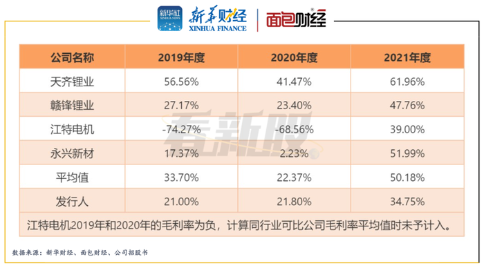 国网信通业绩快报：前三季度净利润同比下降12.95%