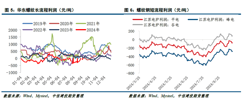 科创板两融余额1067.98亿元 较上一交易日环比减少3.90亿元