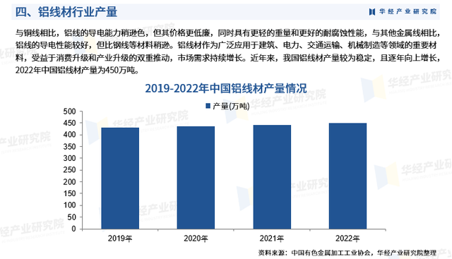 2024年10月12日现货线材价格今日报价表