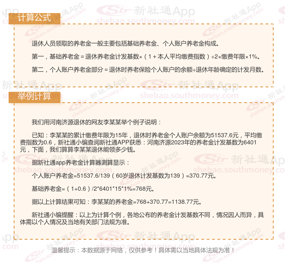 年均投资收益率超5%！社保基金、养老基金晒出投资成绩单！