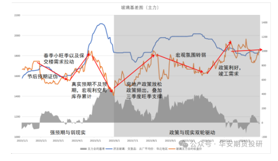 财政部“四支箭”：不知几万亿?不止几万亿？