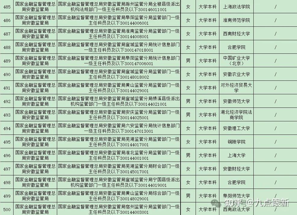 金融监管总局发布！事关银团贷款