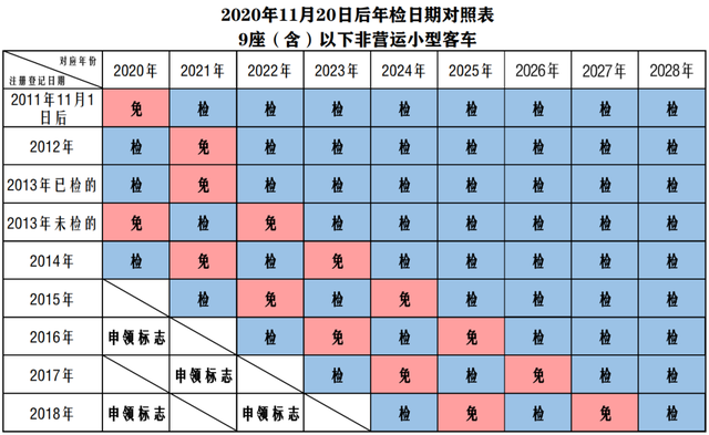 京北方龙虎榜数据（10月11日）