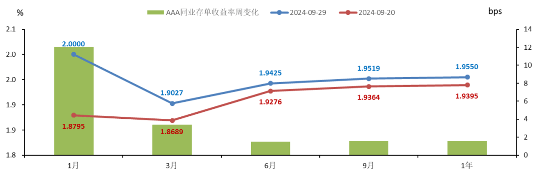 可靠股份(301009.SZ)：累计回购2.00%公司股份