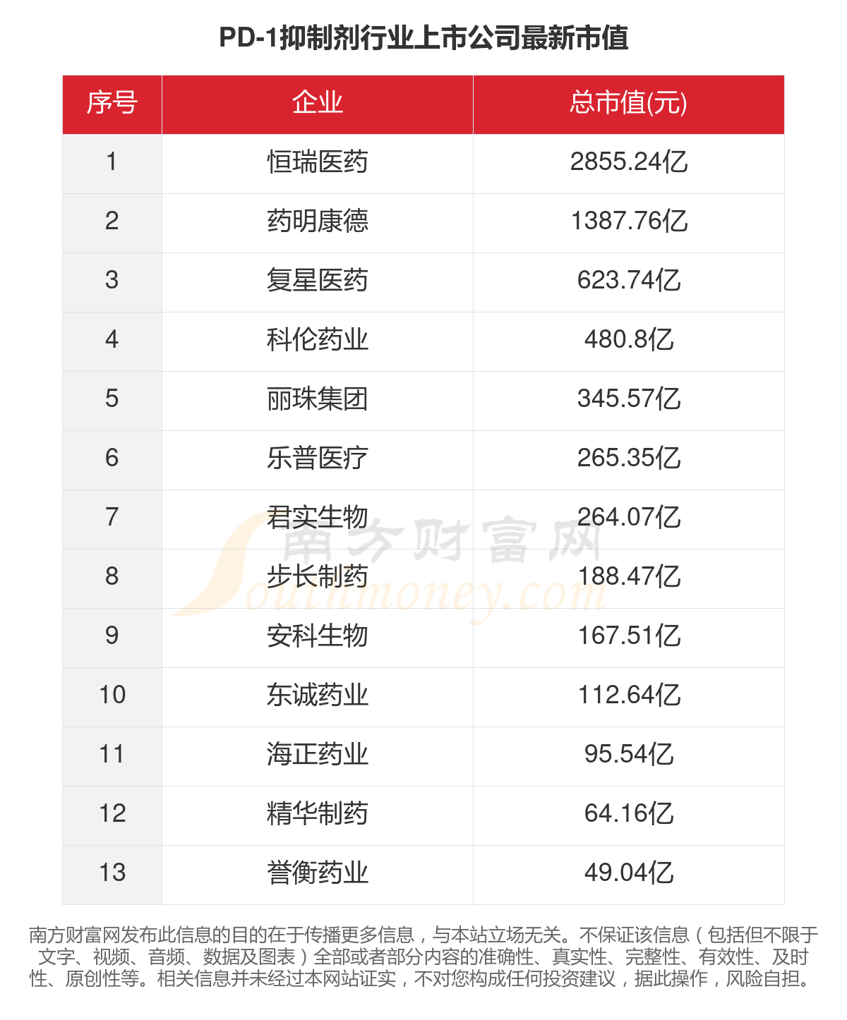 证监会等部门：坚决抑制期货市场过度投机 防止资金异常进出和价格异常波动