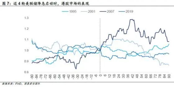 三大机构看后市：“被低估”的中国资产全力反攻